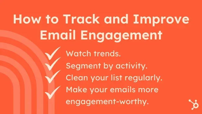 spam trigger words, quick tips on how to track and improve email engagement